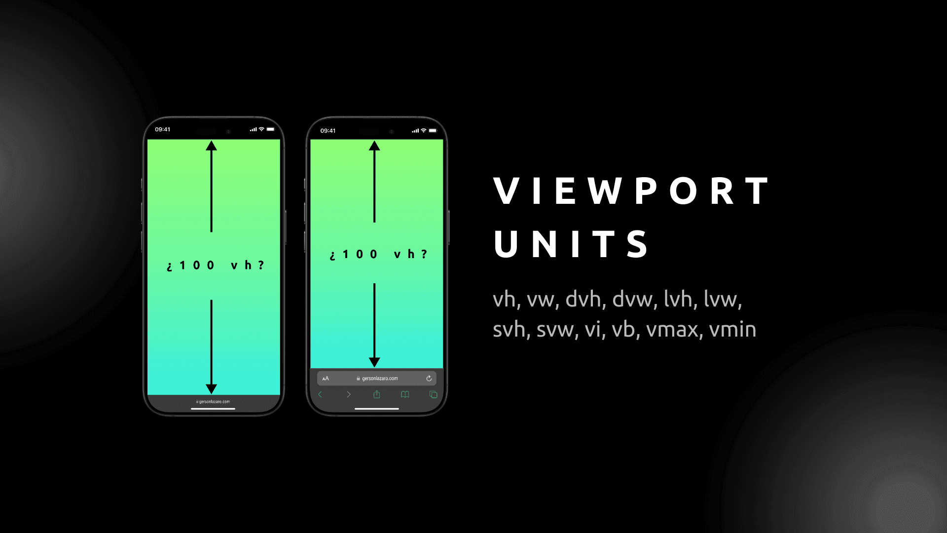 Viewport Units en CSS: ¿Por qué existen y cómo usarlas? - Parte 2